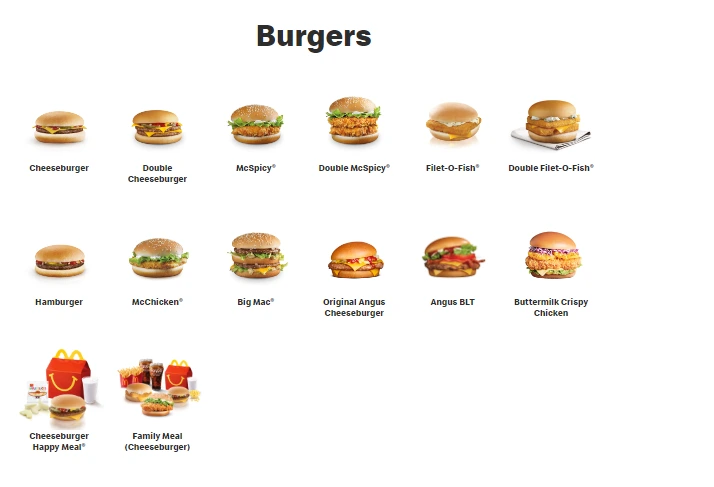 Mcdonalds Burger menu