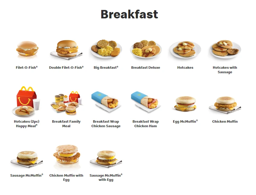 Mcdonalds breakfast menu