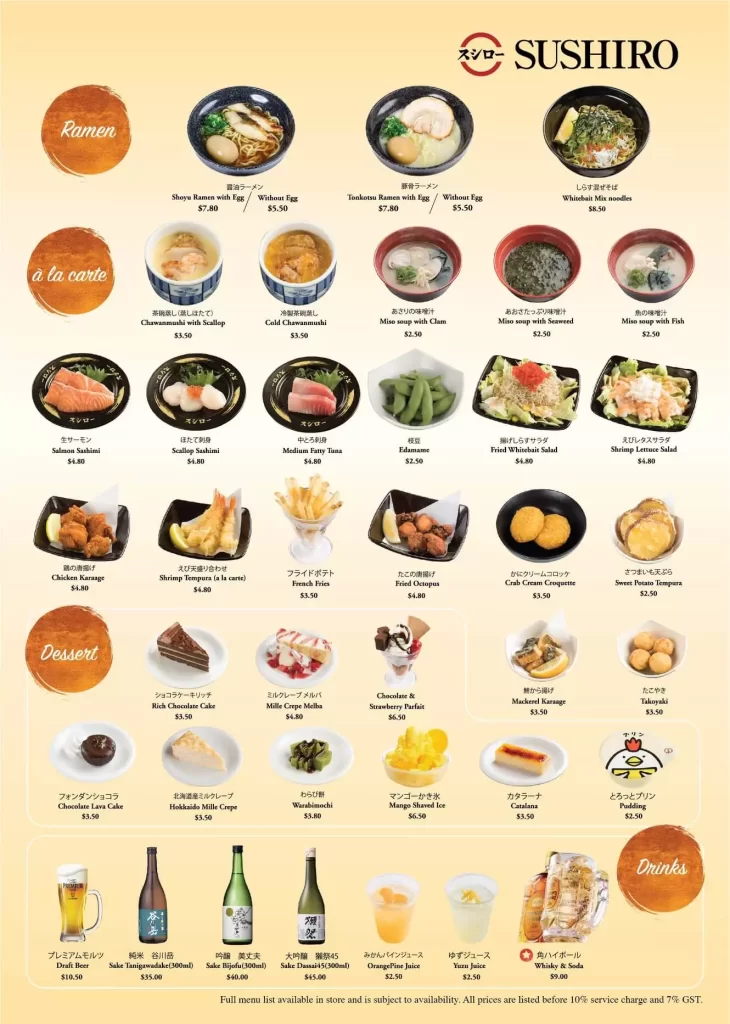 Sushiro menu 